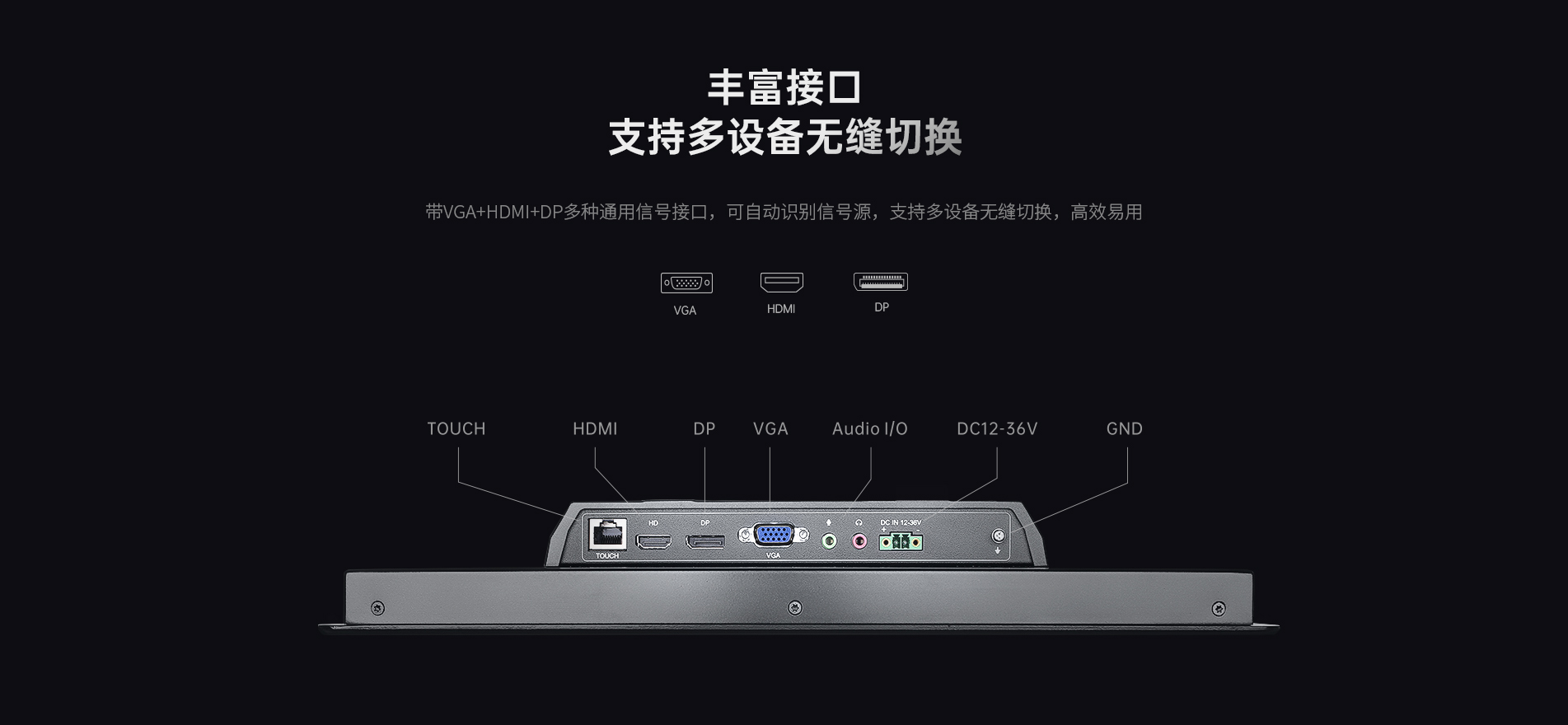 外嵌式工業(yè)觸摸屏 外嵌式工業(yè)觸摸屏